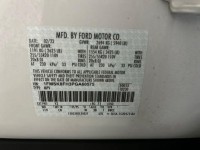 Used 2023 Ford Explorer Limited