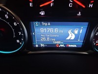 Used 2023 Chevrolet Equinox LT