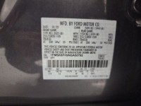 Certified Pre Owned 2022 Ford Explorer Limited