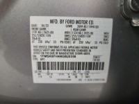 Used 2022 Ford Explorer Limited